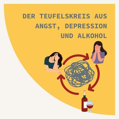 Der Teufelskreis aus Angst, Depression und Alkohol