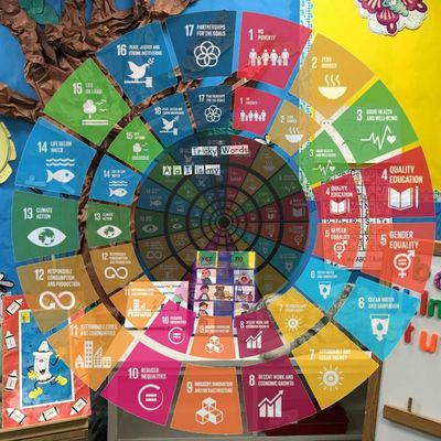 The NEA Goes Sustainable