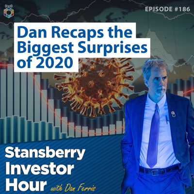 Dan Recaps the Biggest Surprises of 2020