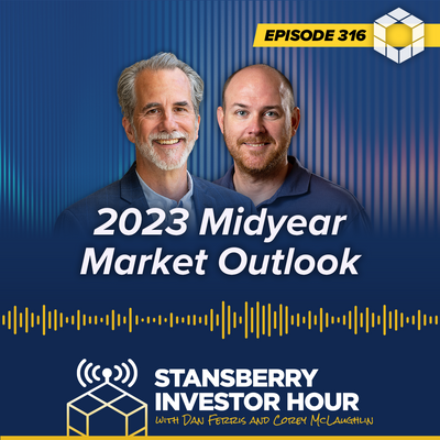 Midyear Market Outlook: What Our Mailbag Tells Us About Investor Sentiment
