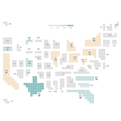 New Census Numbers Mean A Political Power Shift For Some States