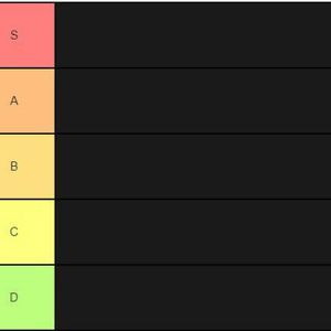 Locked On Bengals - 5/28/2019 Bengals Tier Lists