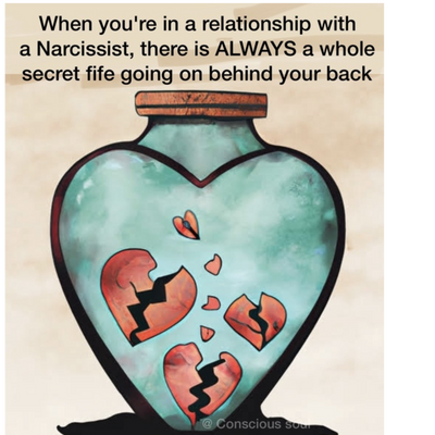 Narcissism a Demonic Stronghold