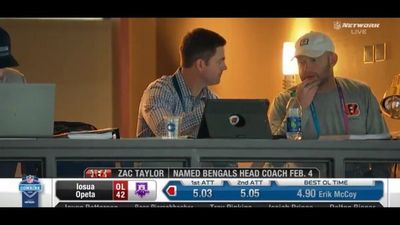 Locked On Bengals - 3/2/2019 Bengals Weekend Mailbag: Combine Edition