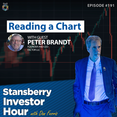 Reading a Chart with Peter Brandt