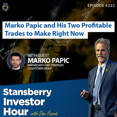 Marko Papic and His Two Profitable Trades to Make Right Now