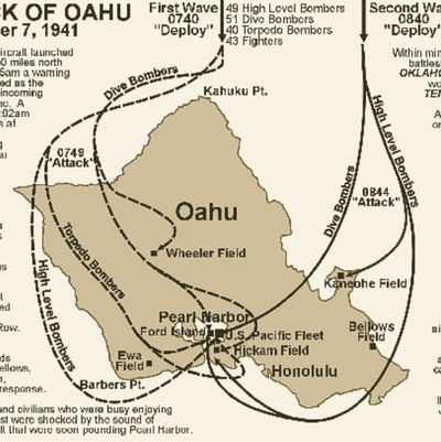Episode 239-Pearl Harbor, The American Perspective, Pt 1