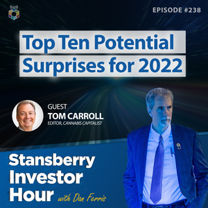 Top Ten Potential Surprises for 2022