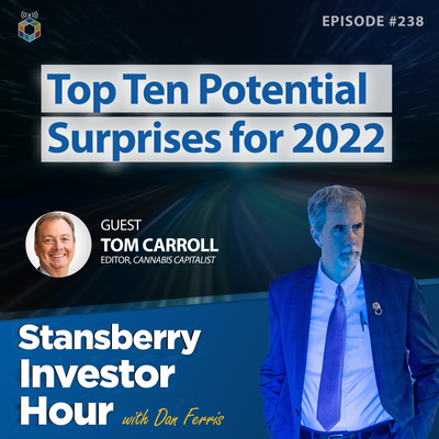 Top Ten Potential Surprises for 2022