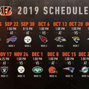 Locked On Bengals - 4/19/2019 Mailbag: The last one before the NFL Draft edition