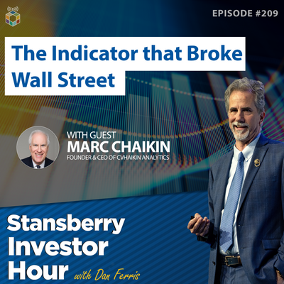 The Indicator that Broke Wall Street