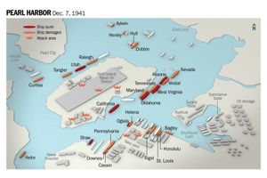 Episode 232-Pearl Harbor: The First Attack Wave