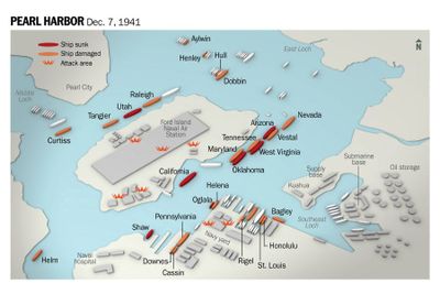 Episode 232-Pearl Harbor: The First Attack Wave